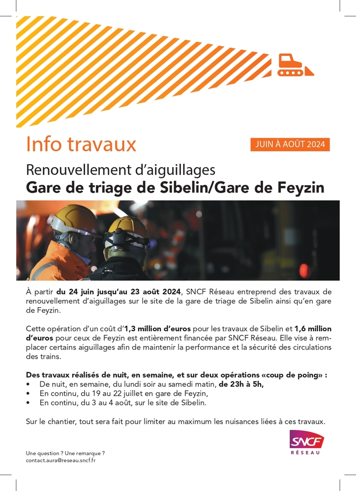 travaux sncf reseau 2021